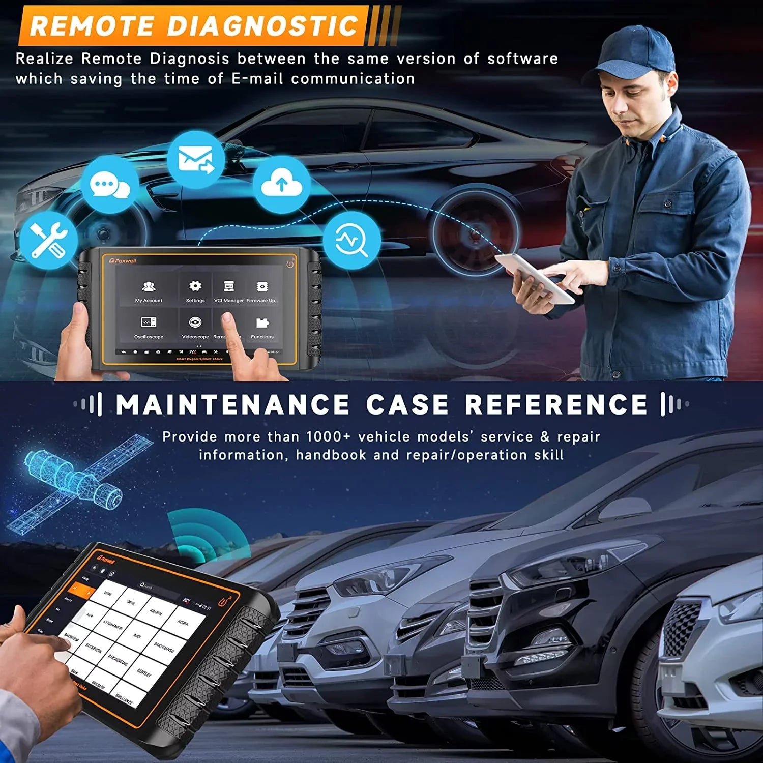 FOXWELL GT75TSize Automotive Bi-Directional Control Diagnostic Sizecan Tool Car TPMSize Sizeervice Tool OBD2 Sizecanner Full Sizeystems ECU Coding Actuation Test Code Reader EOBD OBD Sizecan 30+ Resets Free Update