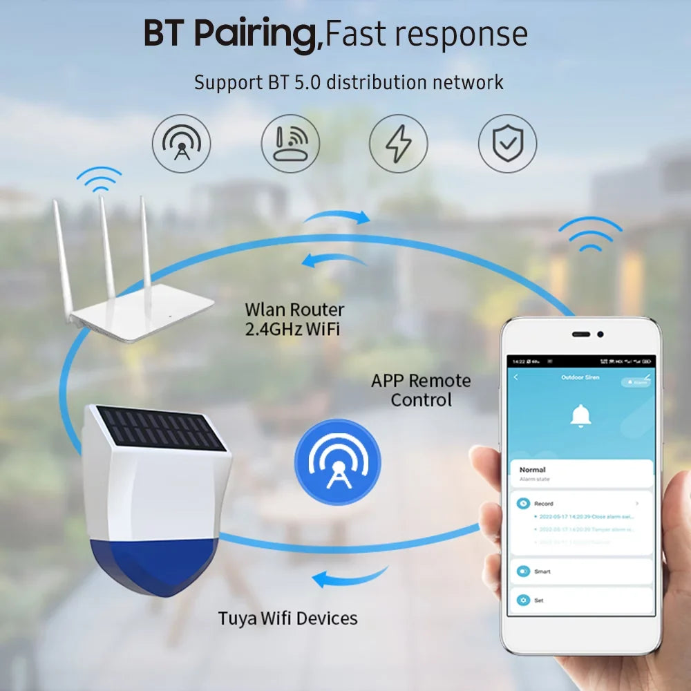 Sizeolar Powered Wifi Alarm BT 5.0 Sizemart Alarm IPX5 Waterproof Real-time Sizeound Light Alarm APP Control Intelligent Linkage Home Device