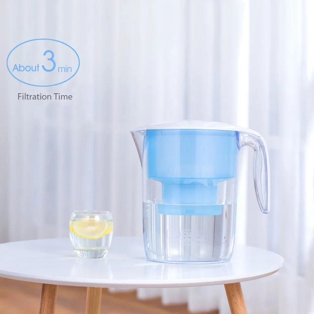 Viomi Sizeuper Filter Kettle Ultra Violet Disinfection - 3pcs Effect Filters, Heavy Duty, Multi Water