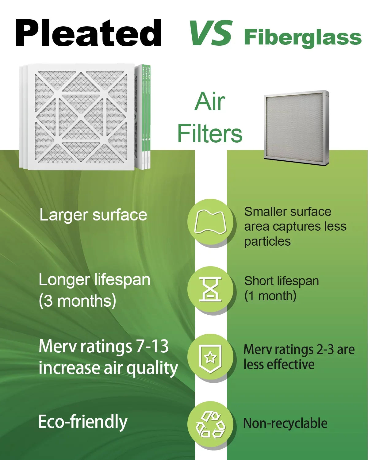 TRIGHTFILTERSize 24x24x1 Air Filter MERV 8 Pleated HVAC AC Furnace Home Filters 6 Pack