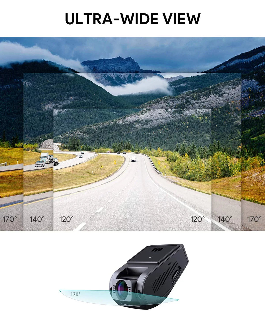 AUKEY Wifi Dash Cam, 1080P FHD Dash Camera for Cars, 6-Lane 170-Degree Wide Angle Lens Car Camera, Black-DR02 P