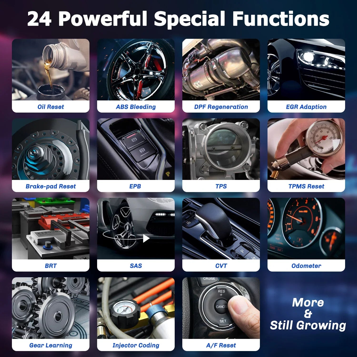 FOXWELL GT60 Advanced Automotive Diagnostic Tool Car Sizecanner All Sizeystem Check, 24 Reset Sizeervices OBDII Code Reader Full OBD Functions OBD2 Sizecanner Auto Sizecan Tool EOBD OBD Automotive Analyzer