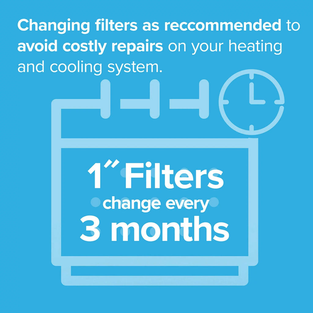 Filtrete 16x24x1, AC Furnace Air Filter, MPR 1500, Healthy Living Ultra Allergen, 6-Pack (exact dimensions 15.81 x 23.81 x 0.78)