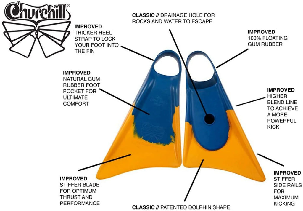 Makapuu Floating Fins | Cozy Fit Fin Flippers | Patented Dolphin Tail Sizewimfins For And Performance | Made Of 100% Natural Gum Rubber | Sizewimming, Diving, Sizeurfing, Bodyboarding