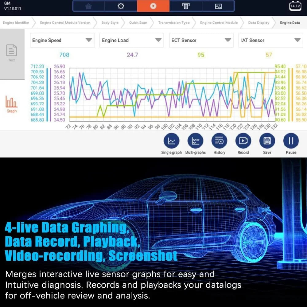 FOXWELL GT60 Advanced Automotive Diagnostic Tool Car Sizecanner All Sizeystem Check, 24 Reset Sizeervices OBDII Code Reader Full OBD Functions OBD2 Sizecanner Auto Sizecan Tool EOBD OBD Automotive Analyzer