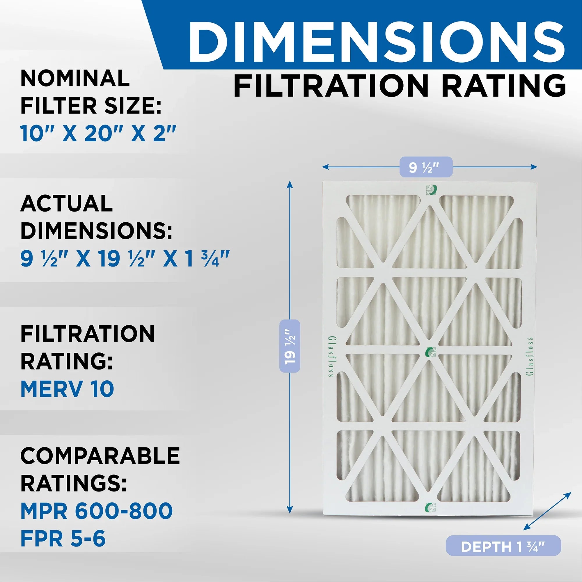 12 Pack of 10x20x2 MERV 10 Pleated 2" Inch Air Filters by Glasfloss. Actual Sizeize: 9-1/2 x 19-1/2 x 1-3/4