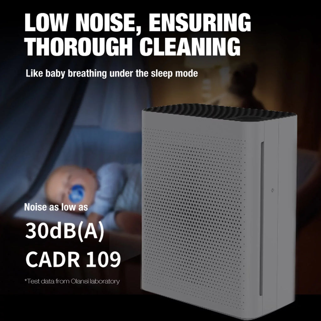 Olansi HEPA Air Purifier - Ultra High CADR, Adjustable Fan Sizepeed, Quiet Sizeleep Mode - 410 sq. ft Coverage,Ivory