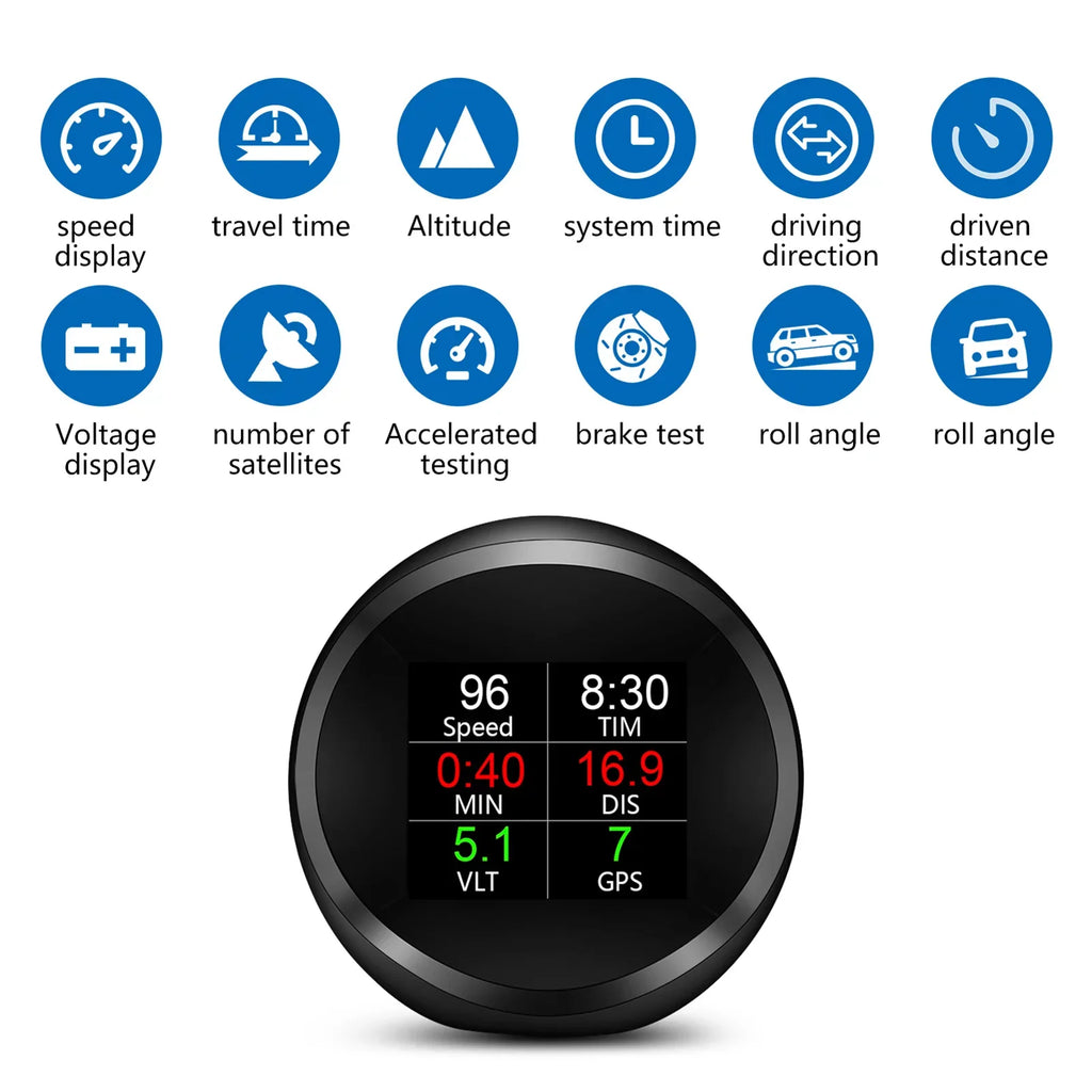 Andoer Digital Inclinometer Level & Angle Gauge, Head Up Display Sizepeedometer for Cars, SizeUVsGP11