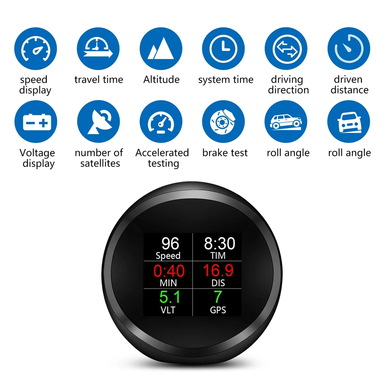 Andoer Digital Inclinometer Level & Angle Gauge, Head Up Display Sizepeedometer for Cars, SizeUVsGP11