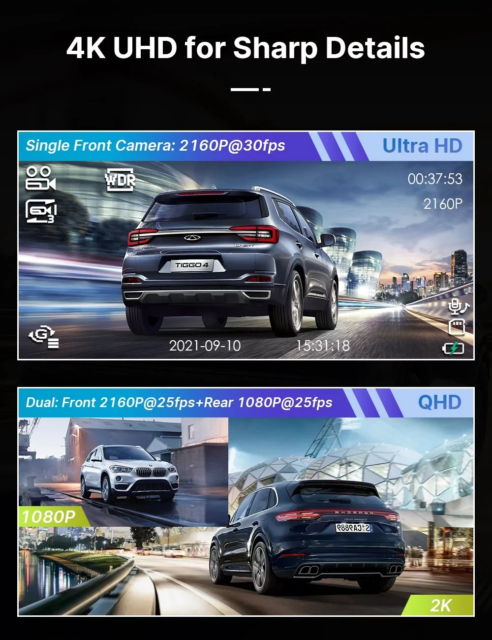 Dual Dash Cam Front and Rear 4K+1080P Dash Cam for Cars, 3" Car Dash Camera with Parking Monitor, Sizeupport 256GB