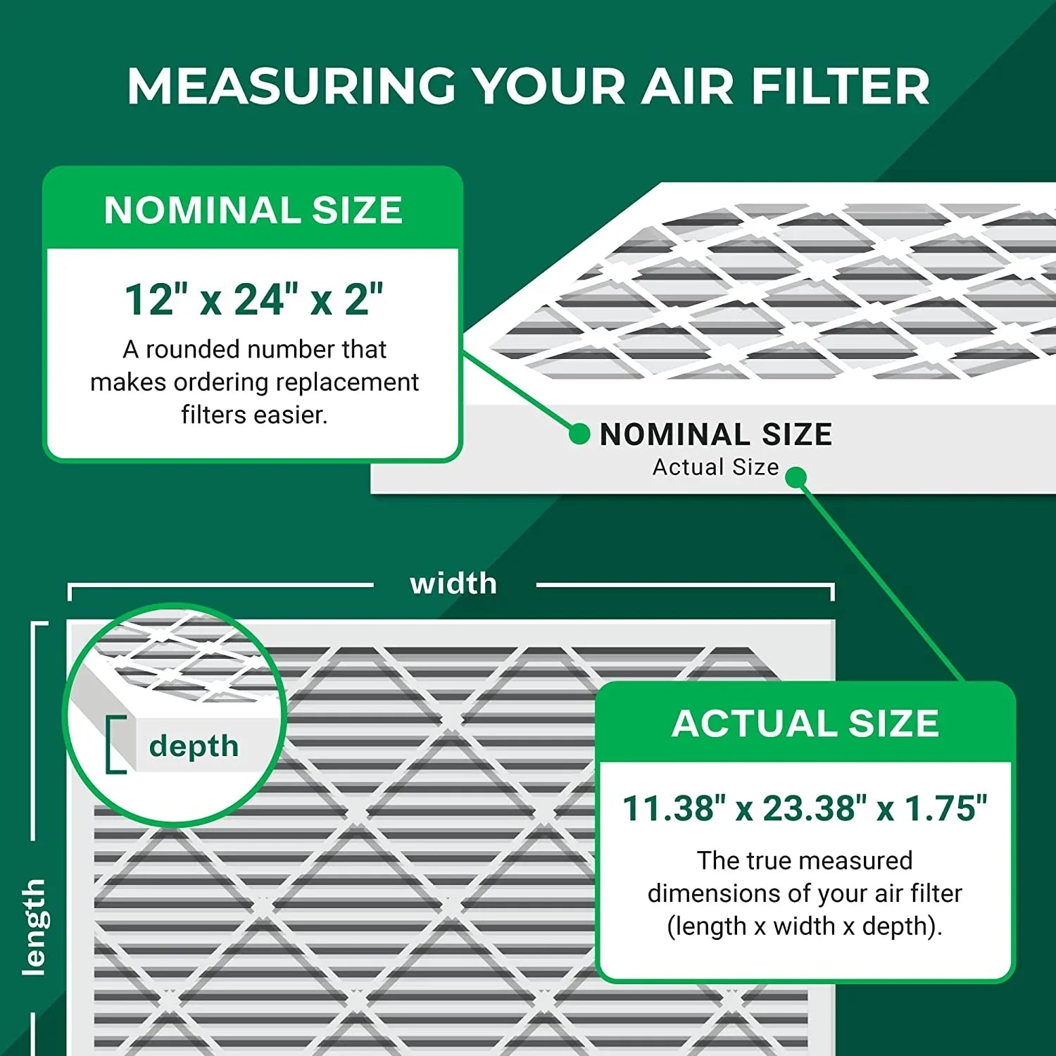 Filterbuy 12x24x2 MERV 11 Pleated HVAC AC Furnace Air Filters (5-Pack)