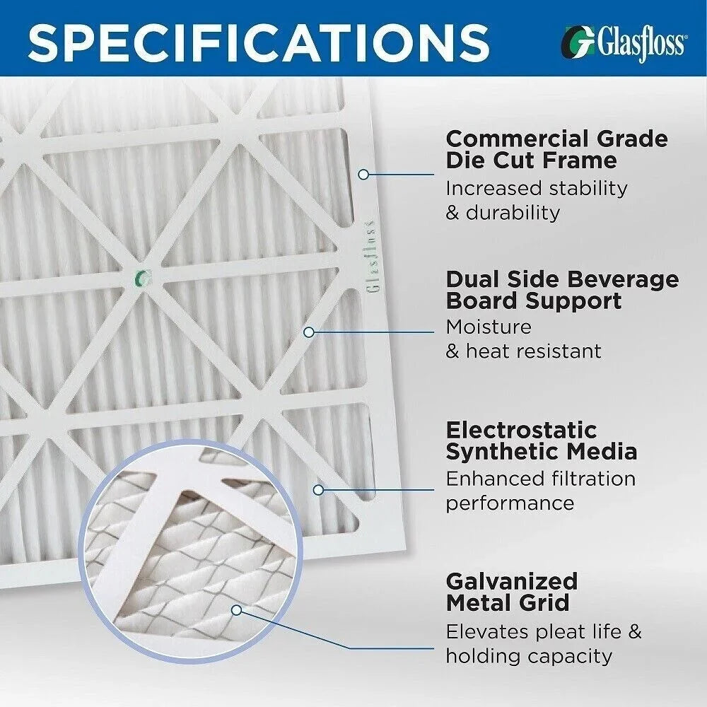 3 Pack of 20x20x2 MERV 13 Pleated 2" Inch Air Filters by Glasfloss. Actual Sizeize: 19-1/2 x 19-1/2 x 1-3/4