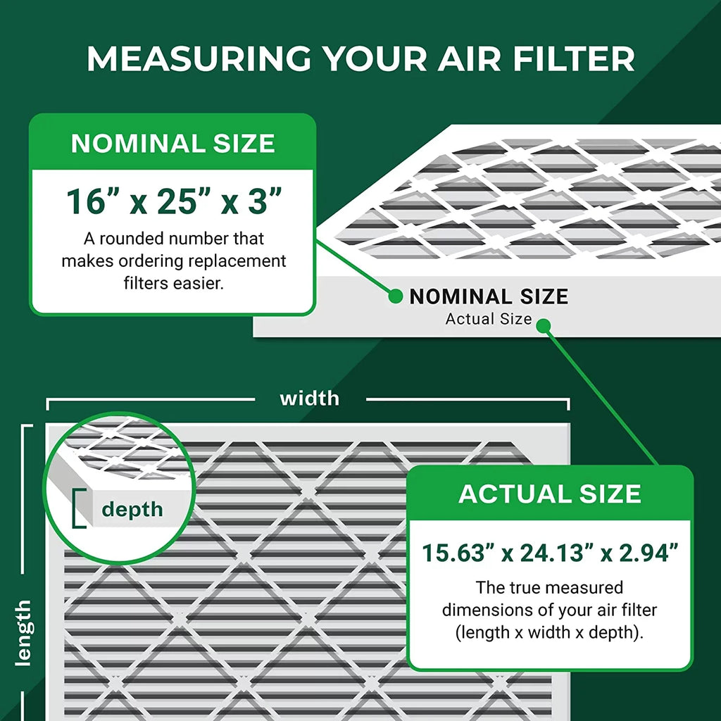 Filterbuy 16x25x3 MERV 11 Pleated HVAC AC Furnace Air Filters for Trion Air Bear 255649-101 (3-Pack)