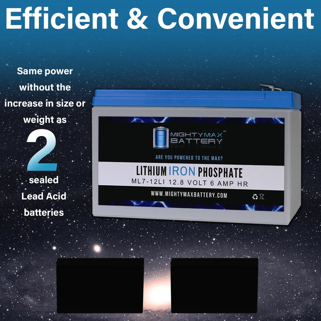 12V 7AH Lithium Replacement Battery for MarCum LX-5 3-Color Flasher