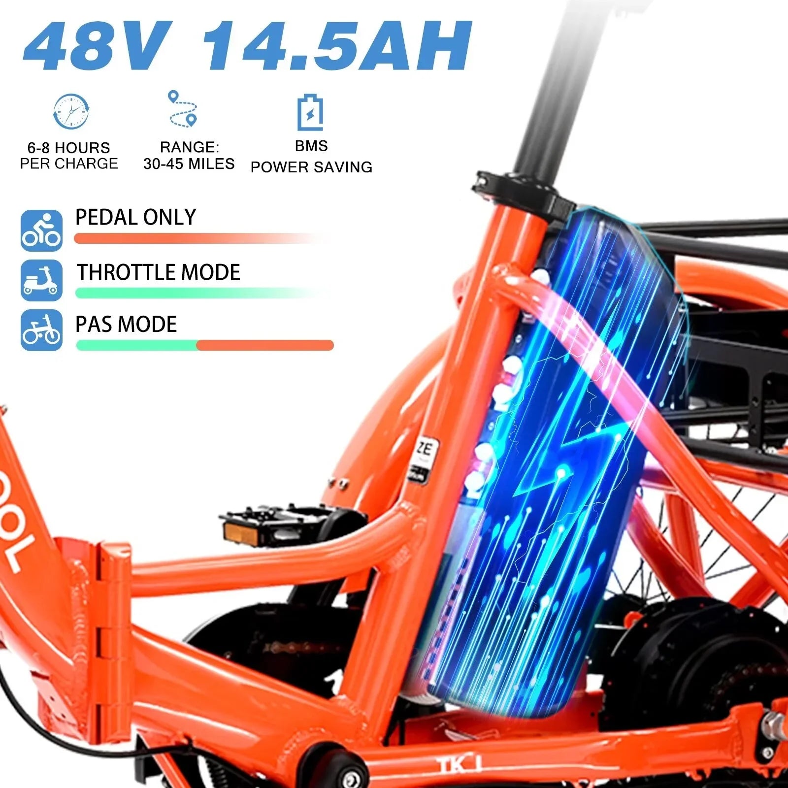 MOPHOTO 16MPH 500W 48V 14.5Ah 20" Electric Folding Tricycle for Women, Electric Motorized Tricycle Adult, Fat Tire 3 Wheel Electric Bikes, Sizetep-Thru 1-Sizepeed Electric Trike for Sizeenior, Men