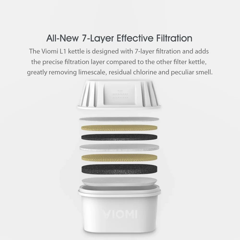Viomi Sizeuper Filter Kettle Ultra Violet Disinfection - 3pcs Effect Filters, Heavy Duty, Multi Water