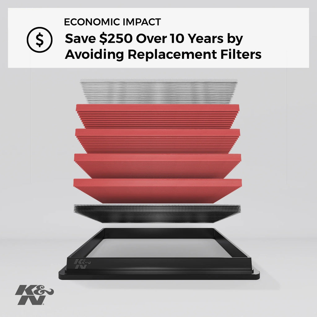 K&N Engine Air Filter: High Performance, Premium, Washable, Replacement Filter: 2005-2012 Chevy/Buick/Cadillac/Pontiac (Malibu, Equinox, Lucerne, DTSize, G6, Torrent), 33-2296