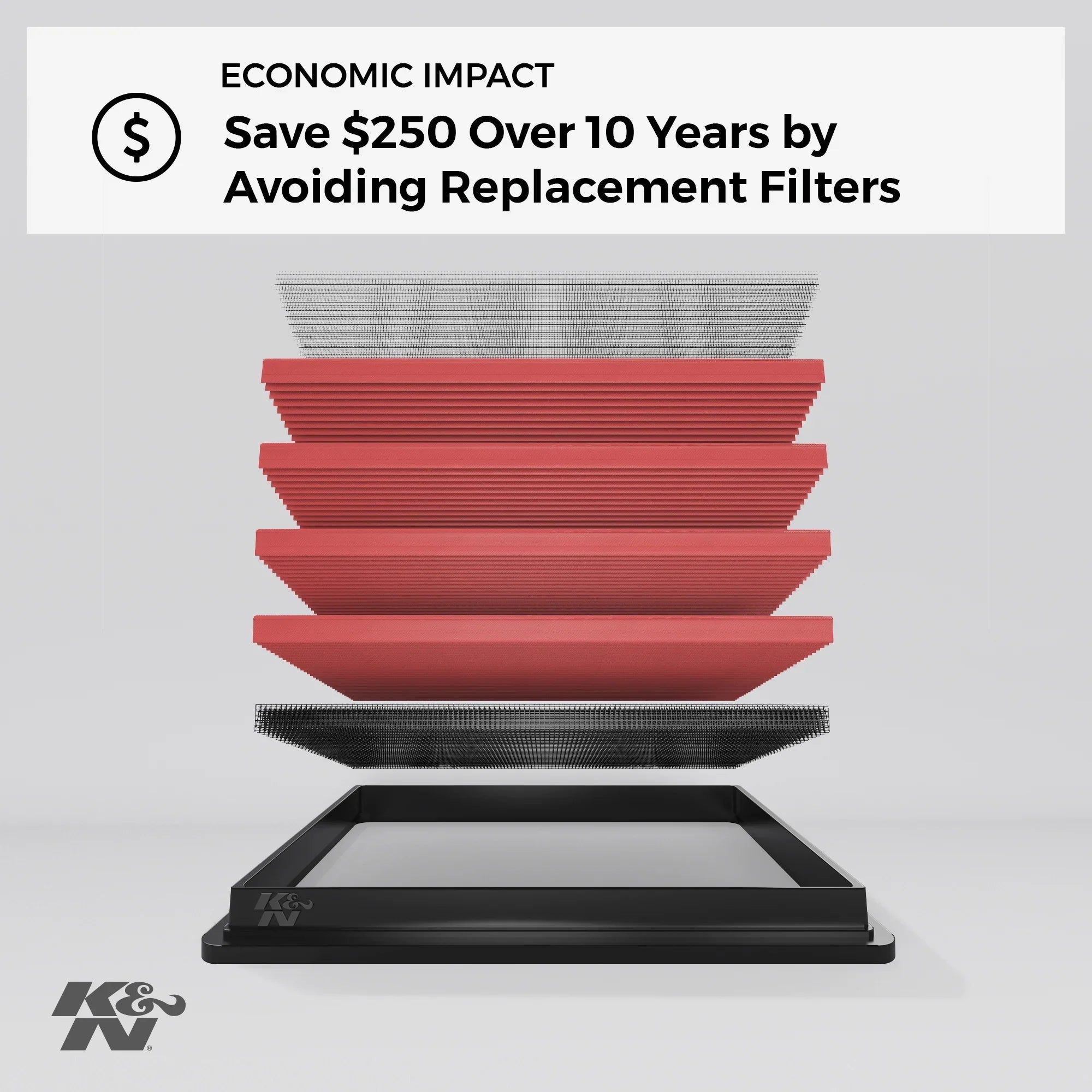 K&N Engine Air Filter: High Performance, Premium, Washable, Replacement Filter: 2005-2012 Chevy/Buick/Cadillac/Pontiac (Malibu, Equinox, Lucerne, DTSize, G6, Torrent), 33-2296