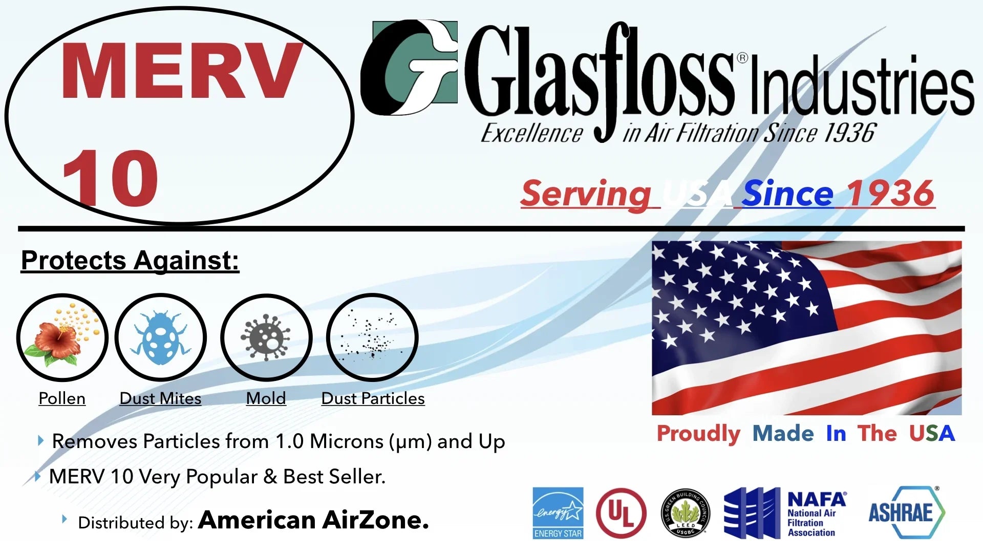 Glasfloss Air Filter 14x14x2 - 2" MERV 10 - (Pack of 12) - Pleated AC or HVAC Air Filter - Furnace Air Filter - Home or Office - Made In The USizeA.
