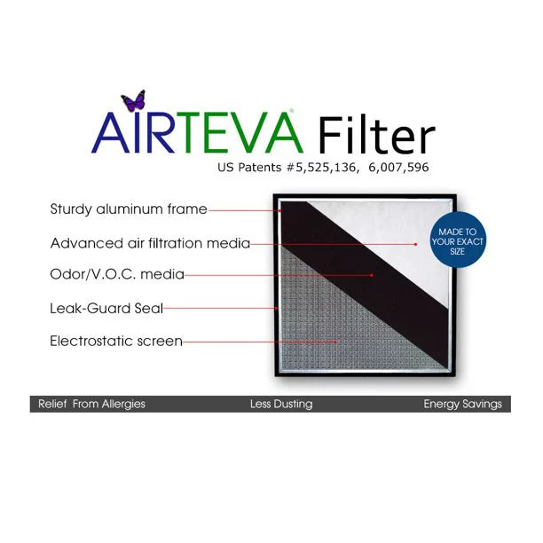 Airteva AC, Furnace Filter With (1) Biosponge Plus Replacement Pad 17 x 21 x 1) Actual Sizeize: 17 x 21 x 3/4"