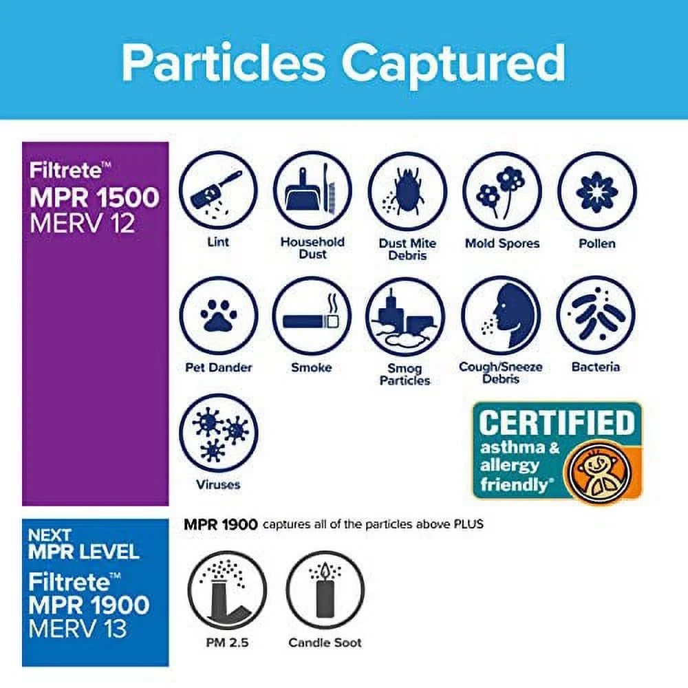 Filtrete 10x20x1, AC Furnace Air Filter, MPR 1500, Healthy Living Ultra Allergen, 6-Pack (exact dimensions 9.81 x 19.81 x 0.78)