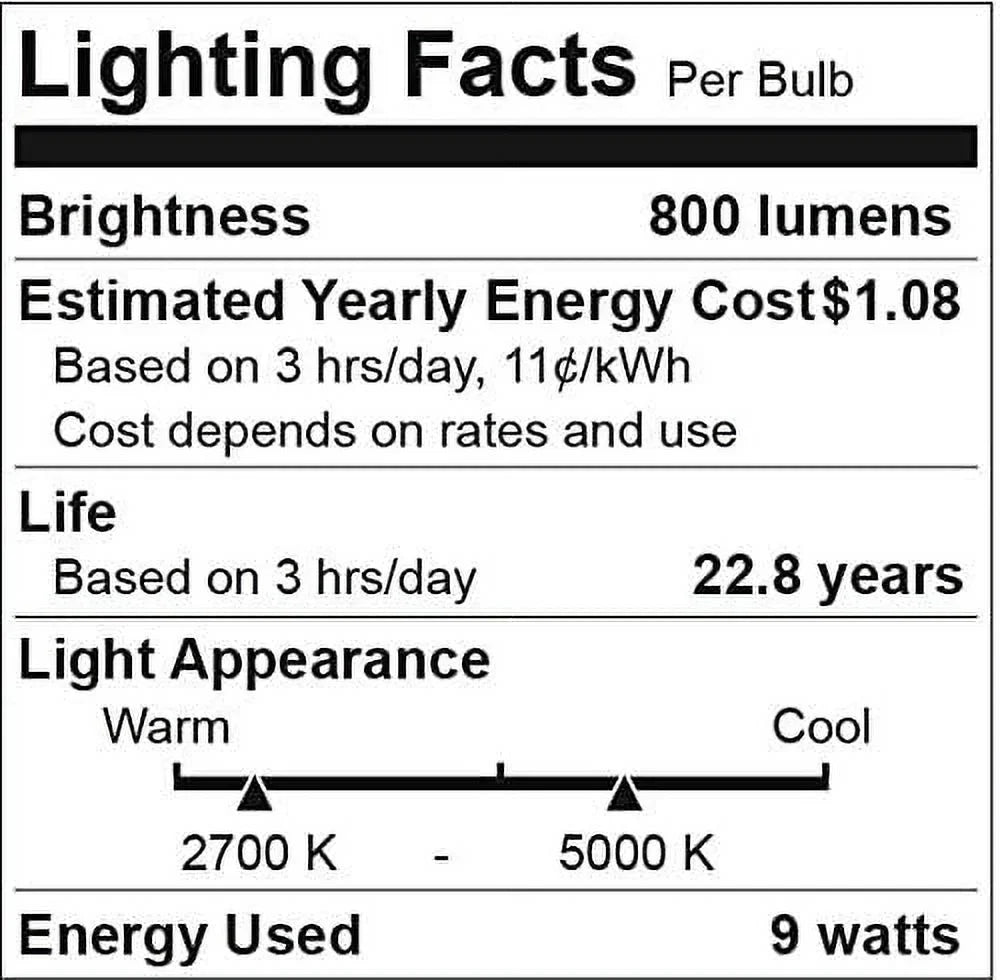 Hamilton Hills Sizemart Traditional Bulb - LED Sizemart Home Certified