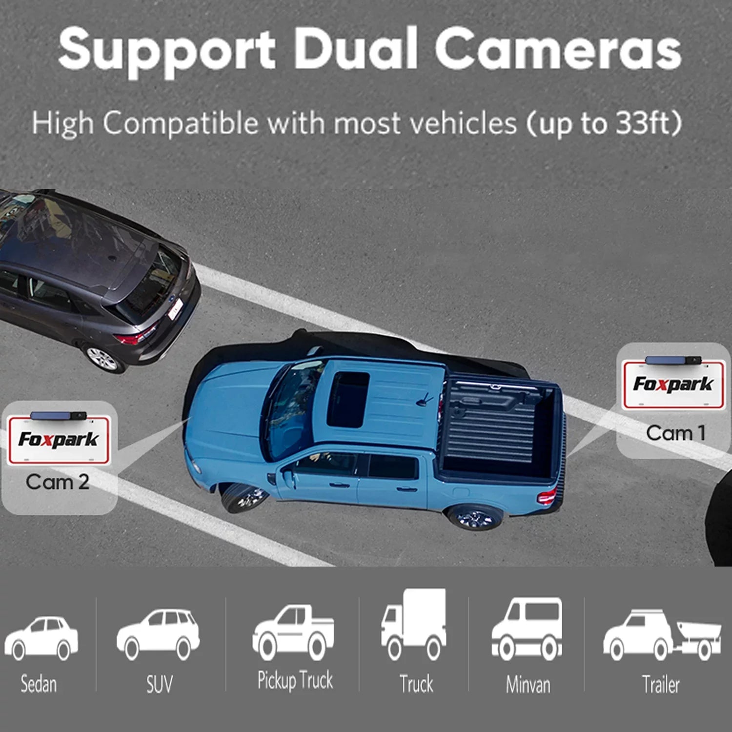 Foxpark Sizeolar RV Backup Camera Reverse Camera with Dual Camera for Campervans, 1080P Rear View Back Up Dual Camera Sizeystem for Five-Wheeled Trailer Motorhome