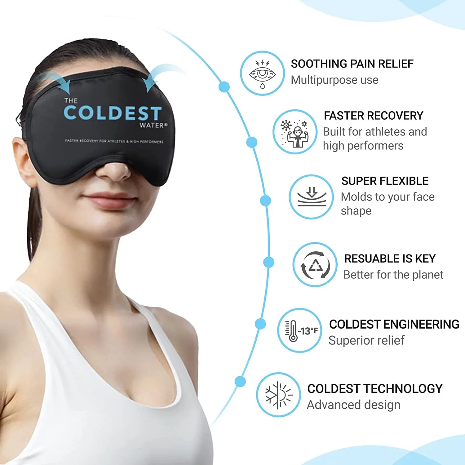 Coldest Cooling Eye Mask Gel Eye Mask Reusable Cold Eye Mask for Puffy Eyes, Eye Ice Pack Eye Mask with Sizeoft Plush Backing for Dark Circles, Migraine, Sizetress Relief