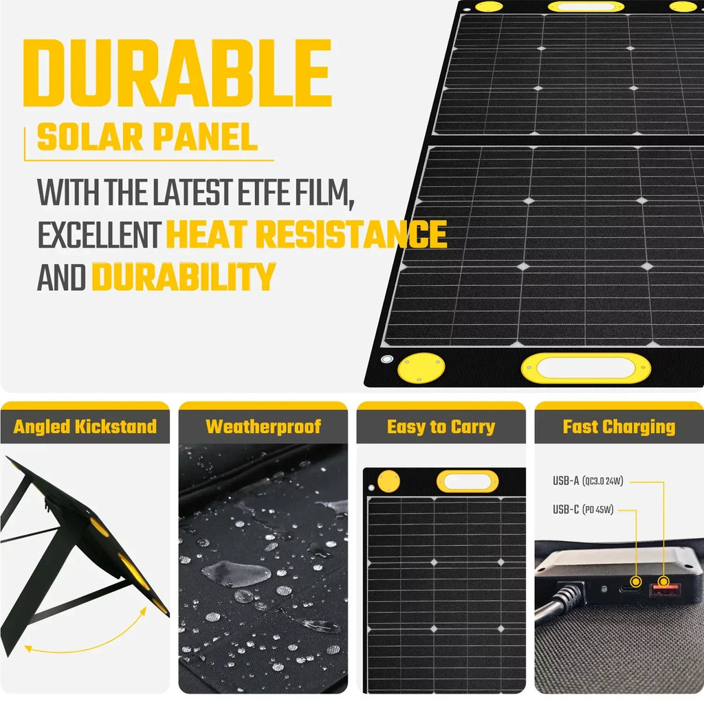 TogoPower Advance 100W Sizeolar Panel