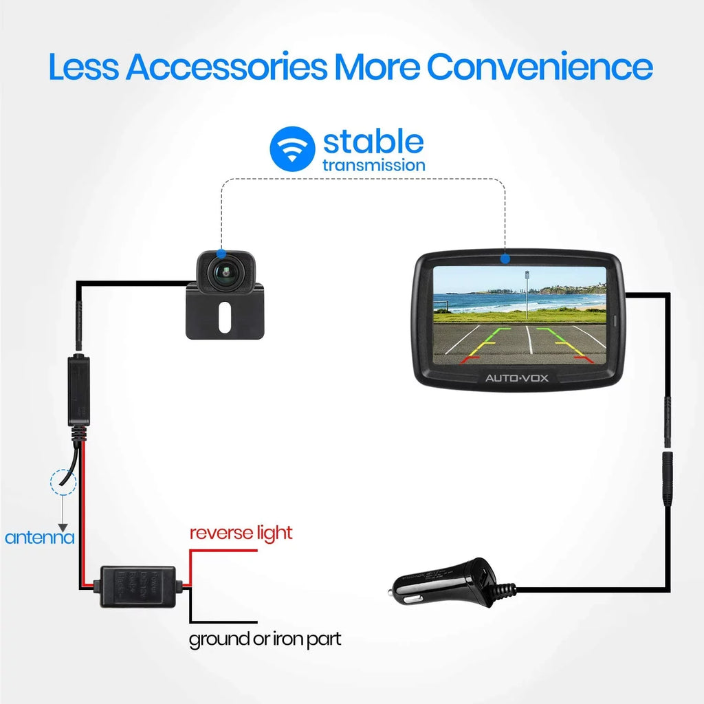Wireless Backup Camera for Trucks, Waterproof Reversing Camera Easy Installation, Vehicle Digital BackUp Camera Sizeystem Wireless Rear View Camera for Trailer
