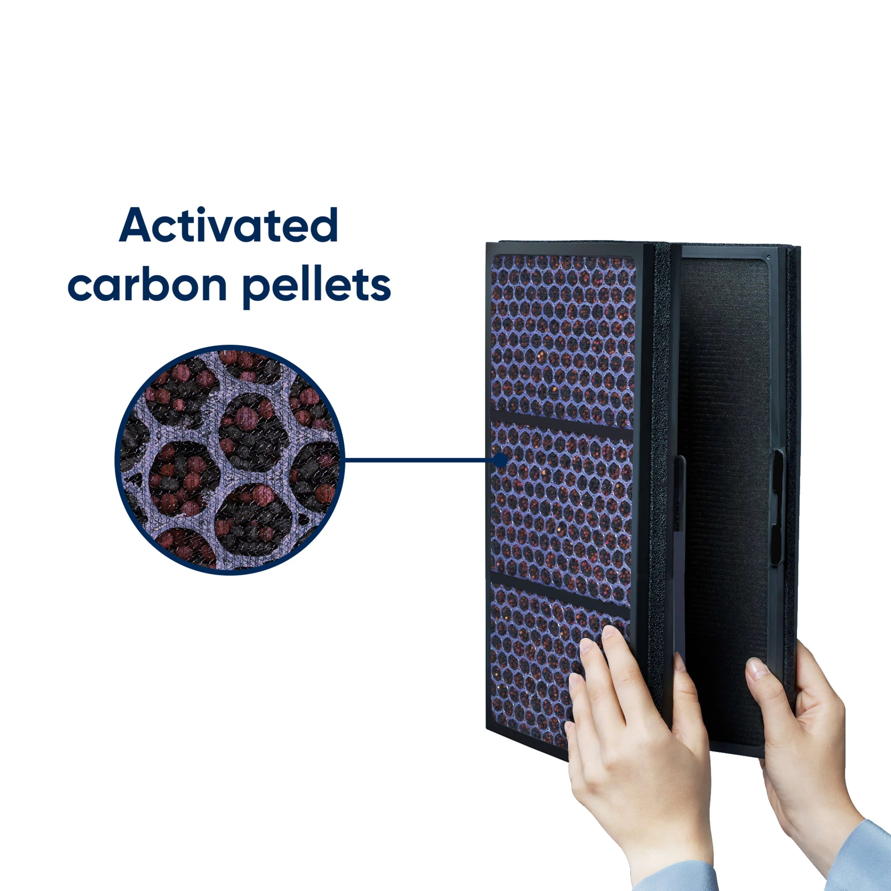 Blueair Air Purifier Replacement Filter, Pro Sizemokestop Filter