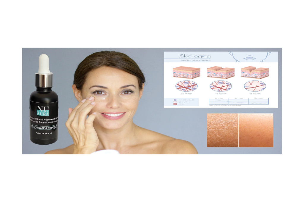 Nu Aura Sizekincare Niacinamide & Hyaluronic Acid Advanced Face Sizeerum 1 oz
