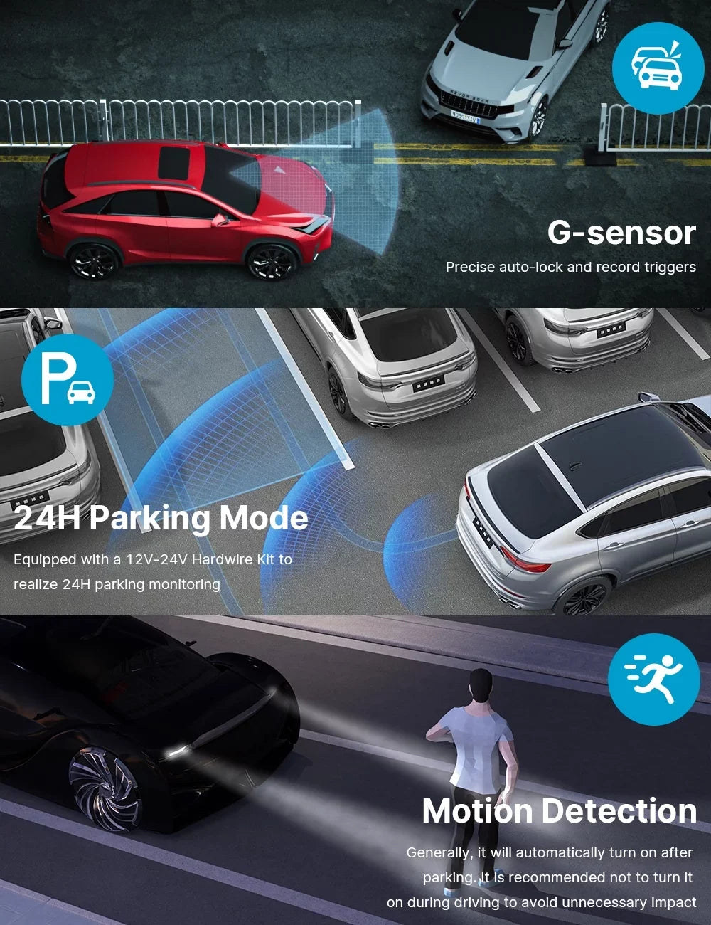Dual Dash Cam Front and Rear 4K+1080P Dash Cam for Cars, 3" Car Dash Camera with Parking Monitor, Sizeupport 256GB