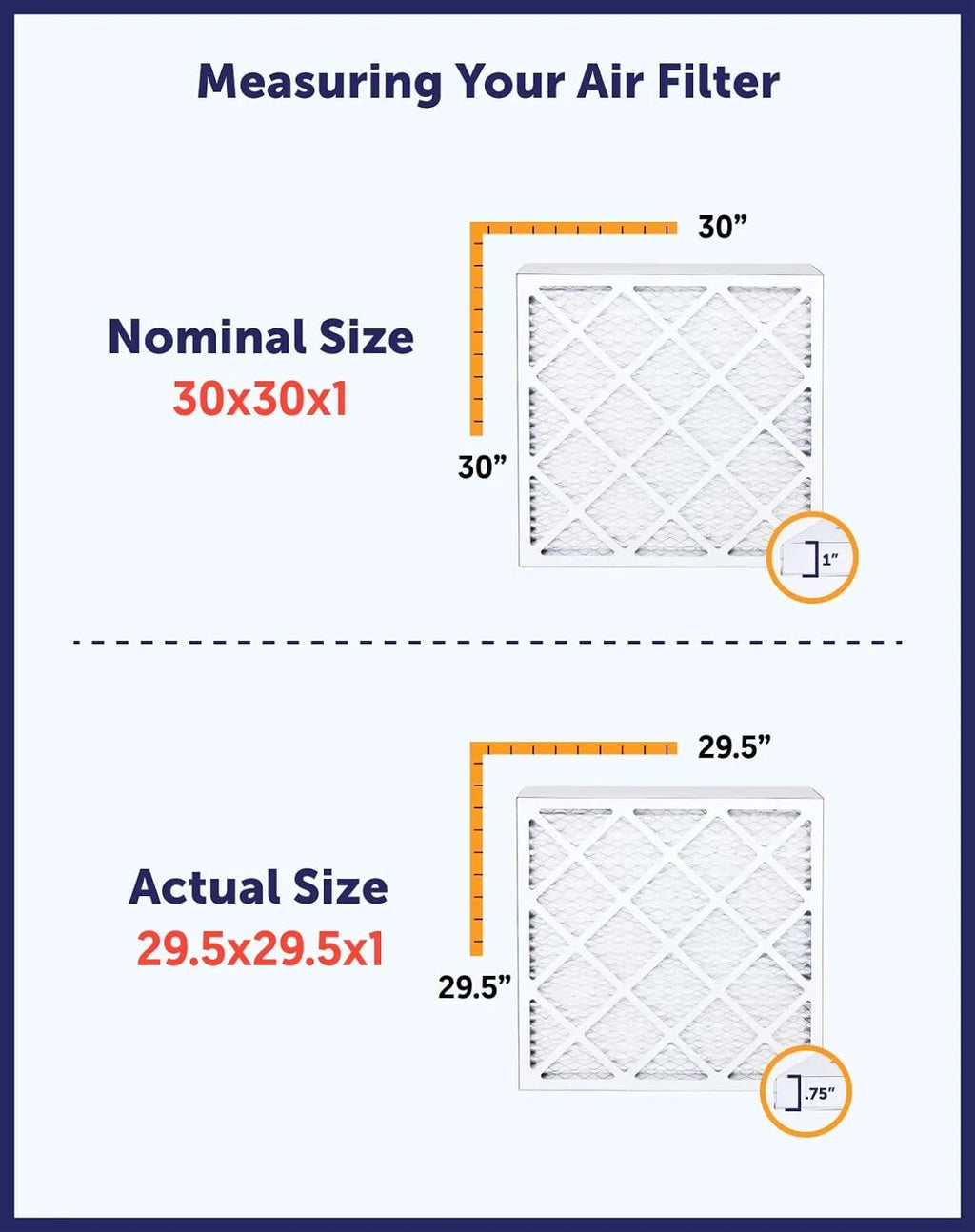 Filter King 33.5x65x1 Air Filter | 4-PACK | MERV 8 HVAC Pleated A/C Furnace Filters | MADE IN USizeA | Actual Sizeize: 33.5 x 65 x .75"