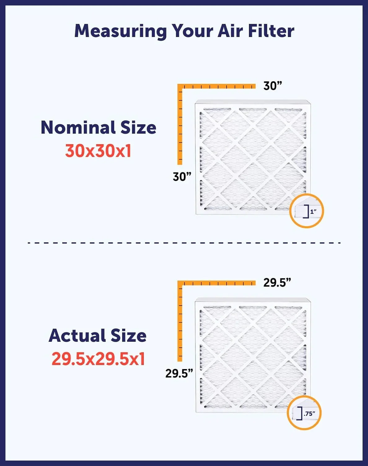 Filter King 10x23x1 Air Filter | 4-PACK | MERV 8 HVAC Pleated A/C Furnace Filters | MADE IN USizeA | Actual Sizeize: 10 x 23 x .75"
