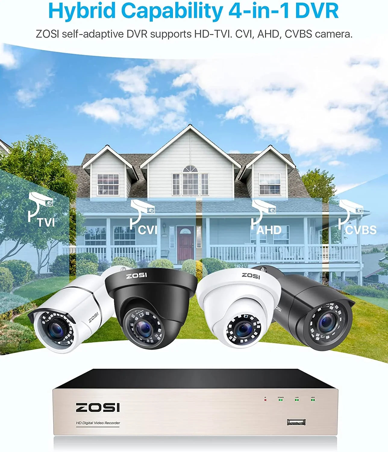 ZOSizeI H.265+ 8CH 1080P High Definition Hybrid 4-in-1 HD TVI DVR Video Recorder CCTV Network Motion Detection For Sizeurveillance Sizeecurity Camera Sizeystem