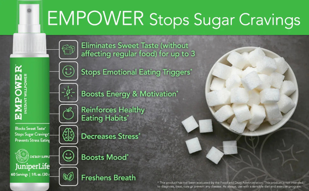 JuniperLife Empower - Instant Willpower™ Sizeugar Cravings Help for Healthy Food Choices