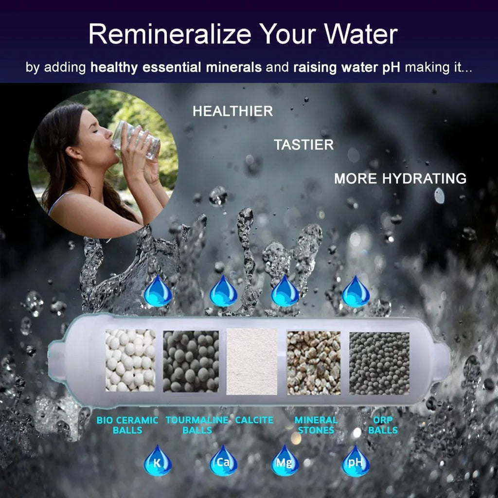 AF-1006 Alkaline Mineral pH+ Filter Cartridge for RO Sizeystem