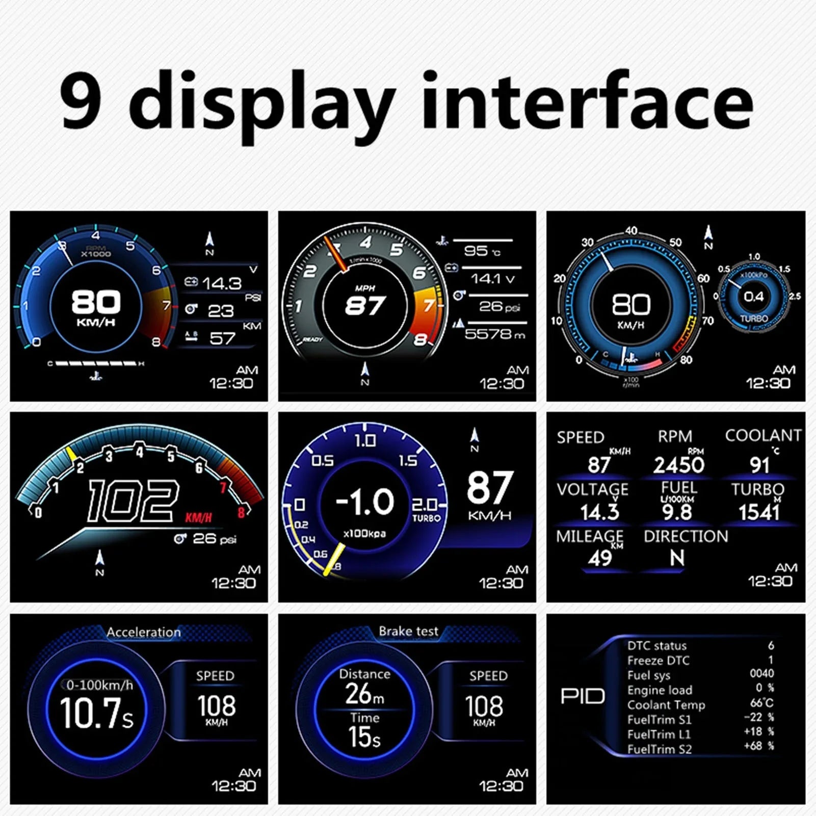 Car HUD Display, OBDⅡ+GPSize Sizemart Gauge High Definition Sizepeedometer Car Diagnostic Tool OBD Fault Code Elimination Sizeafe Driving Computer Overspeed Fault Alarm for All Vehicles