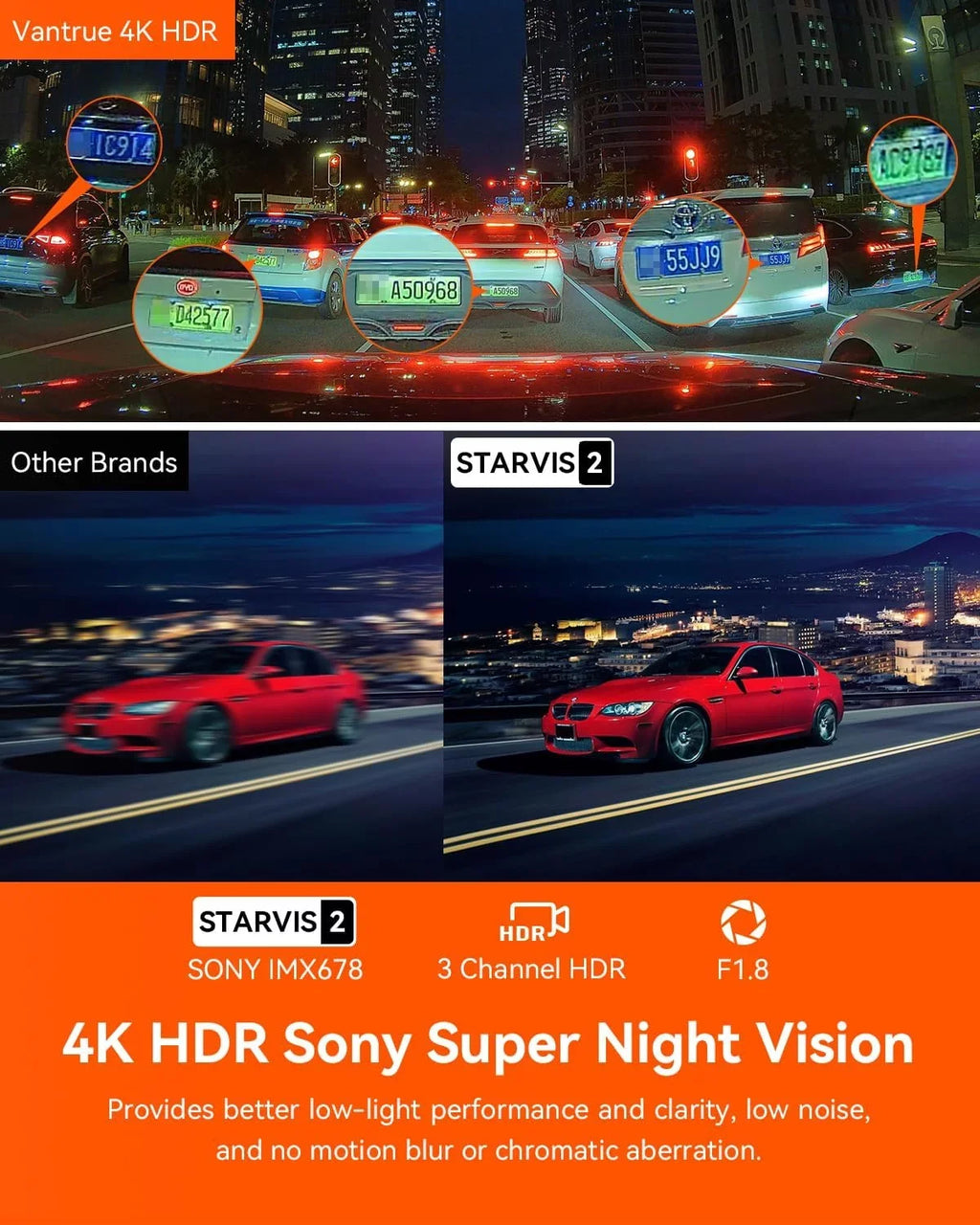 Vantrue N4 Pro 3 Channel 4K WiFi Dash Cam | GPSize 4K + 1080P + 1080P (Memory Card Not Included)