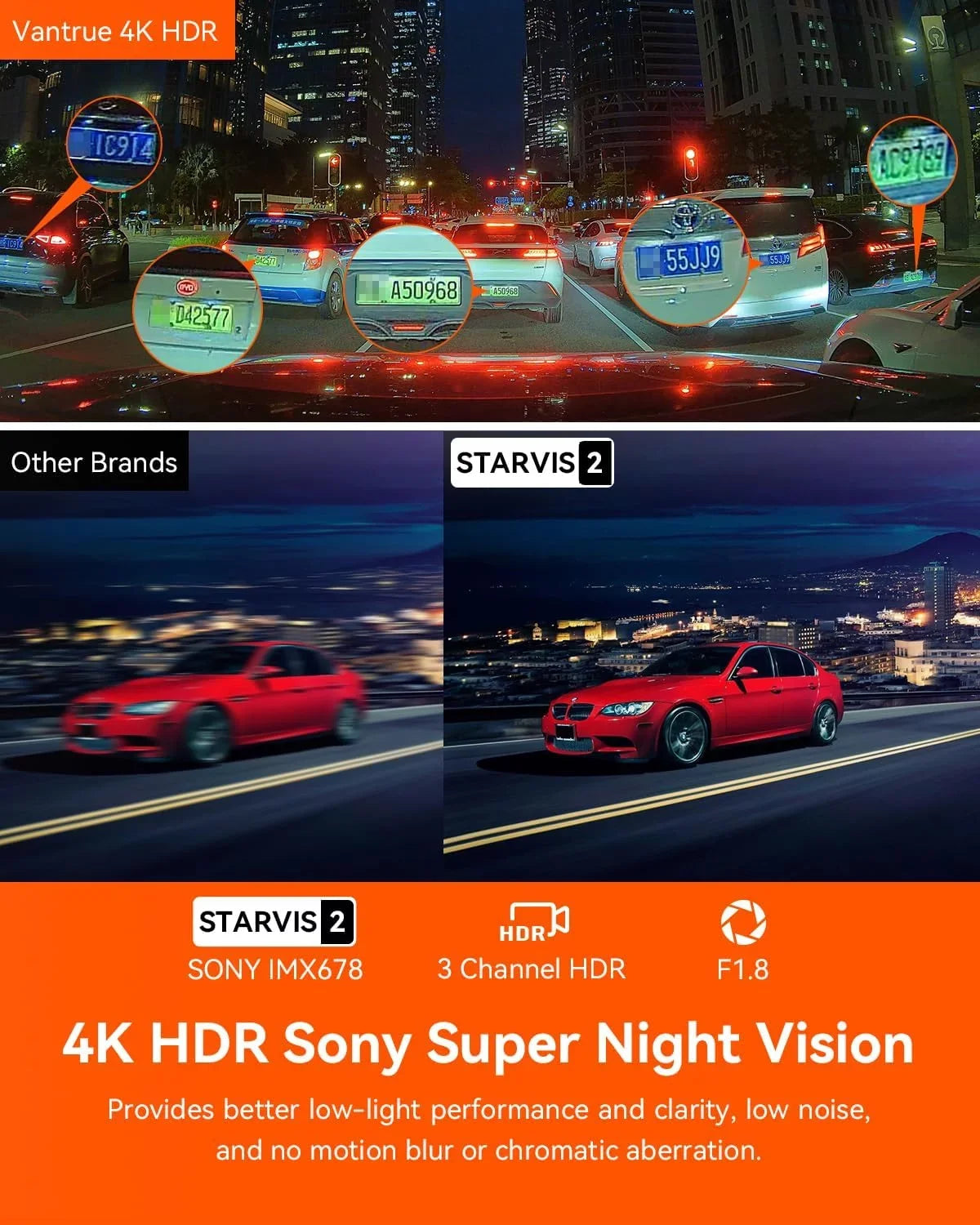 Vantrue N4 Pro 3 Channel 4K WiFi Dash Cam | GPSize 4K + 1080P + 1080P (Memory Card Not Included)