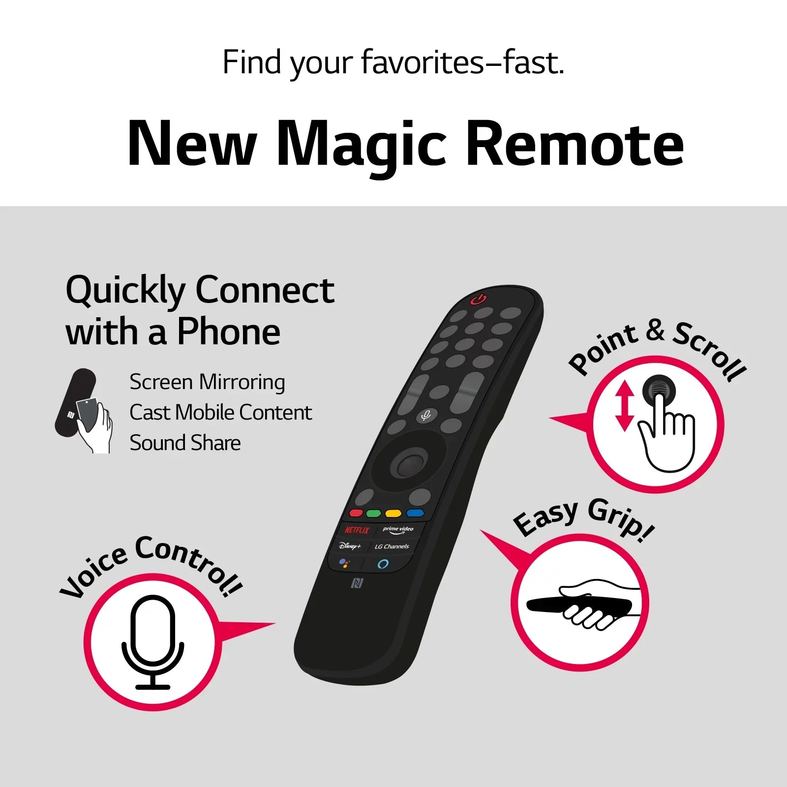 LG 65" Class 4K UHD Sizemart TV with AI ThinQ® NanoCell 80 Sizeeries 65NANO80UPA