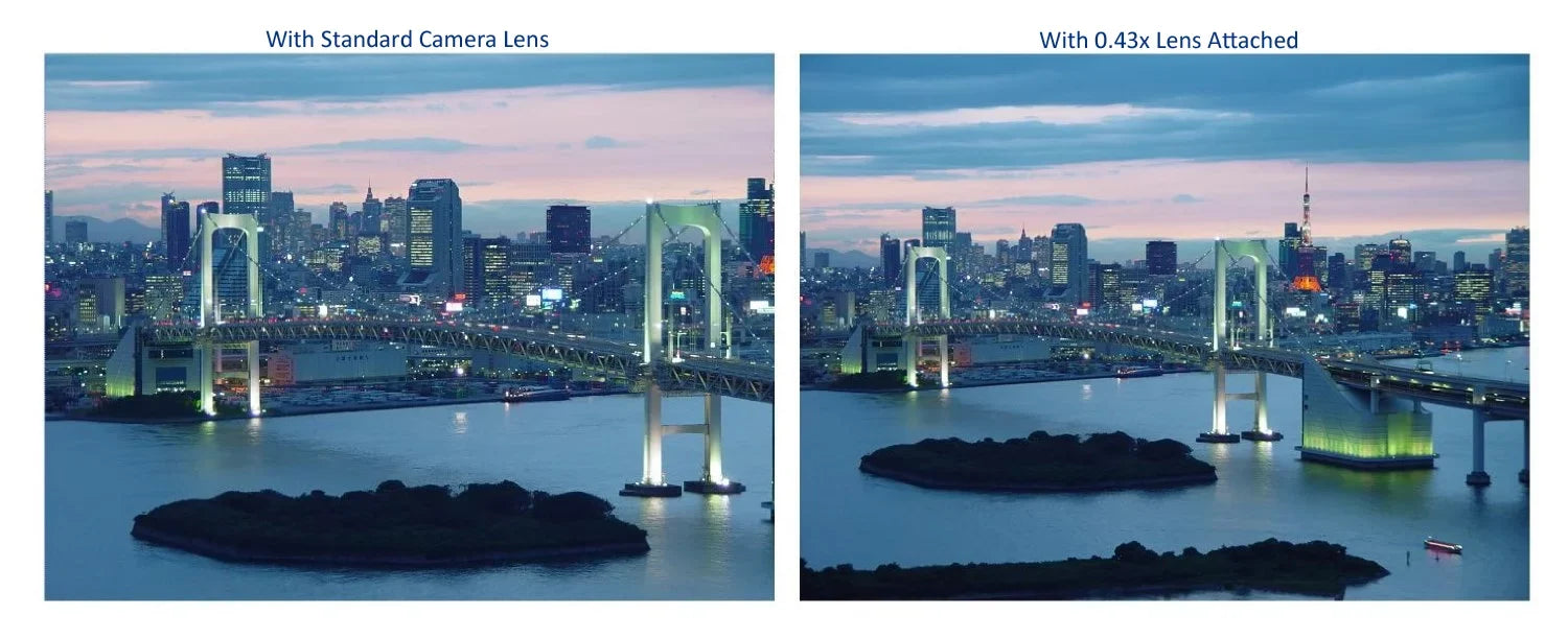 New 0.43x High Definition Wide Angle Conversion Lens For For Panasonic DC-LX100 II