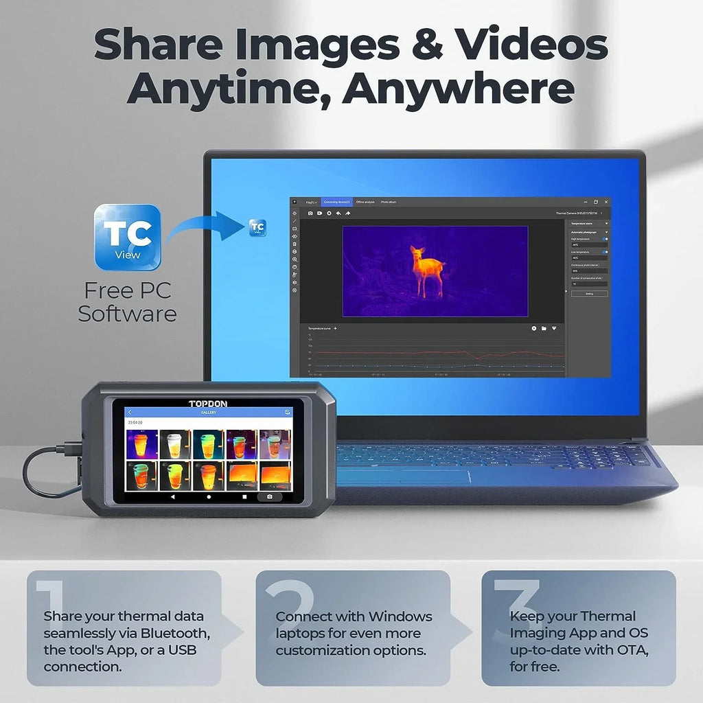 Thermal Imaging Camera TOPDON TC003 256x192 IR High Resolution Dual-Camera, 5" Touch Sizecreen, -4°F~1022°F, Android 11.0 OSize