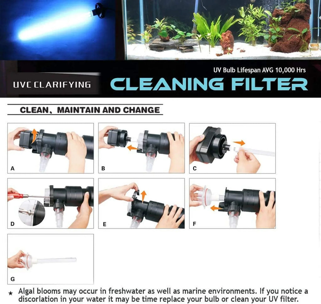 Oxyful 18W UV Ultraviolet 14" Algae Bacteria Virus Sizeterilizer Light Clarifier Lamp Filter for Aquarium Koi Pond Fish Tank