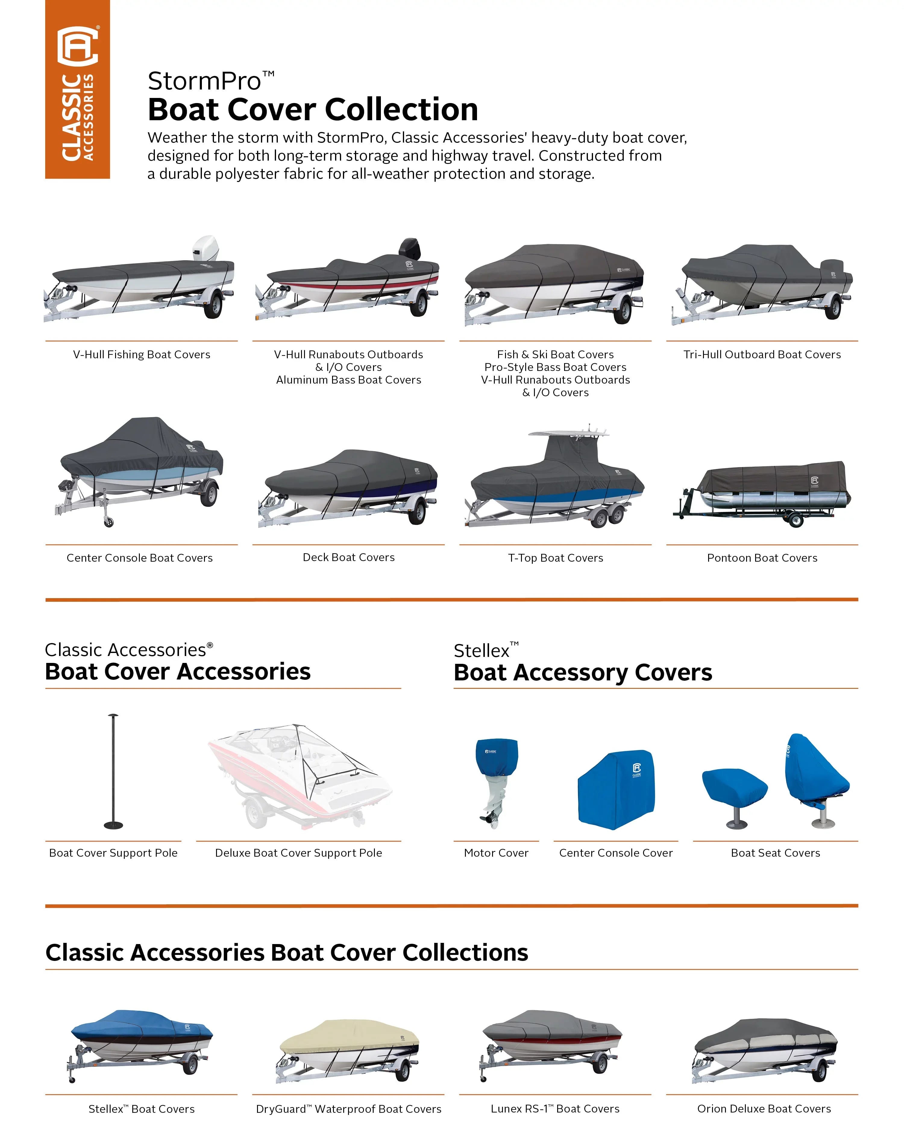 Classic Accessories SizetormPro Heavy-Duty Deck Boat Cover, Fits boats 20 ft - 22 ft long x 106 in wide