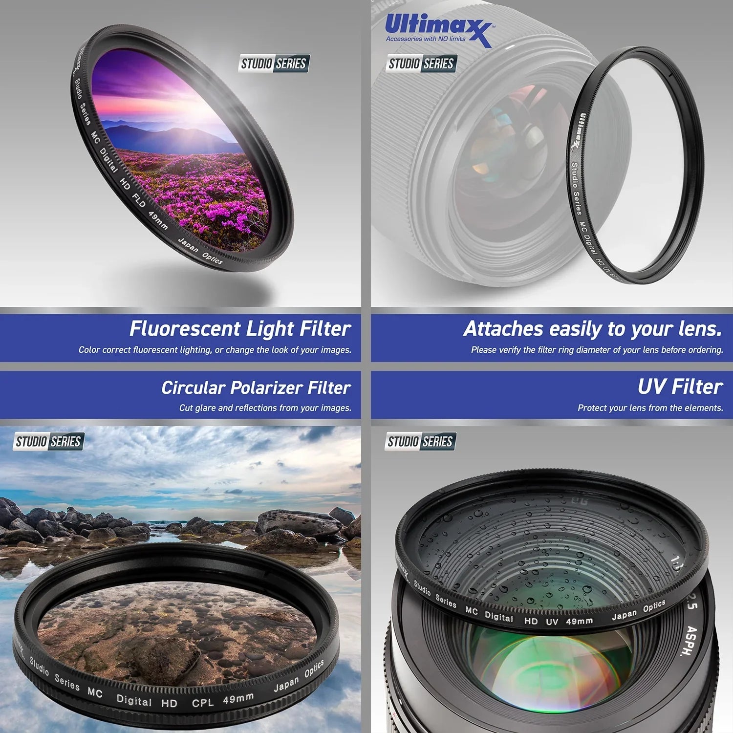 Ultimaxx Essential Bundle + Olympus M.Zuiko Digital ED 12-45mm f/4 PRO Lens (Ivory Box) + Manufacturer Accessories, 3PC Multi-Coated UV Filter Kit & More (16pc Bundle)