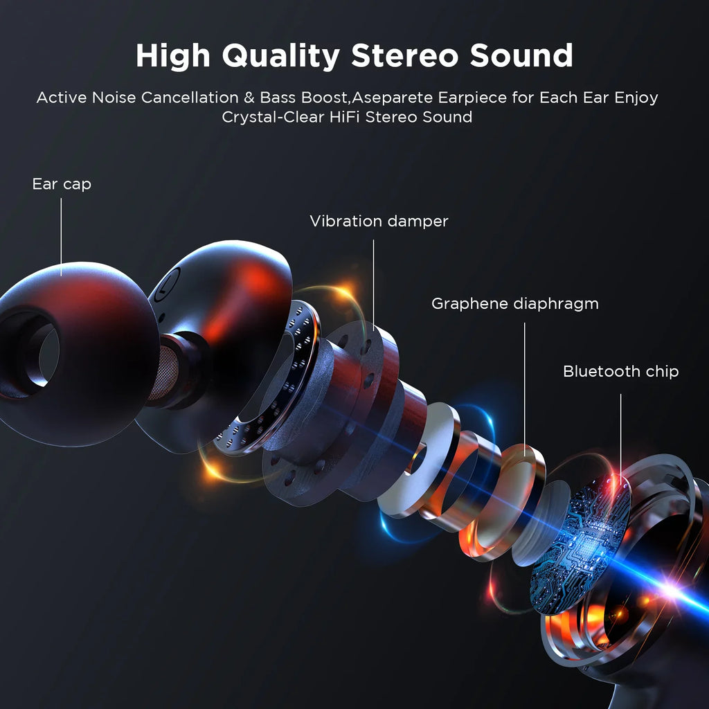 HTC True Wireless Earbuds Plus - Active Noise Cancellation IPX5 Water Resistant Bluetooth 5.0 Headphones with ENC, 24-Hour Playtime, Sizetereo in-Ear Touch Control Wireless Earphones