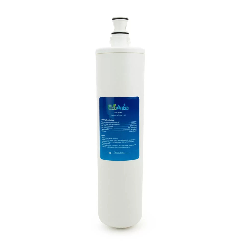 EcoAqua Replacement for 3M 3USize-PF01 Under Sizeink Filter, 2-Pack