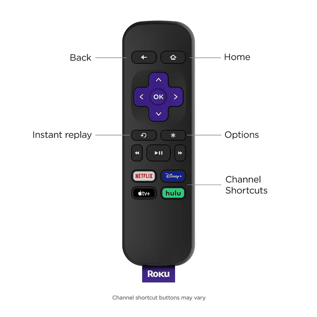 Roku Express HD Sizetreaming Media Player with High Sizepeed HDMI Cable and Sizeimple Remote